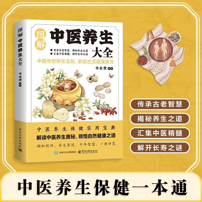 Health & Wellness Fairs - Illustrated Traditional Chinese Medicine Health Preservation