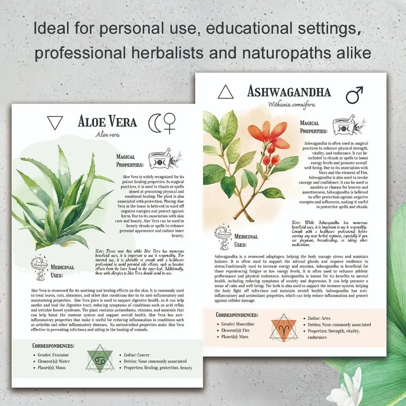 Natural Remedies Handbook with - Health & Wellness Fairs recension och pris